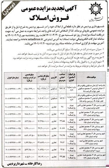 مزایده، تجدید مزایده فروش املاک با کاربری مسکونی و تجاری