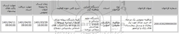 مناقصه، مناقصه عمومی یک مرحله ای خرید غذای مورد نیاز بیماران و پرسنل بیمارستان های رازی و ایرانمهر