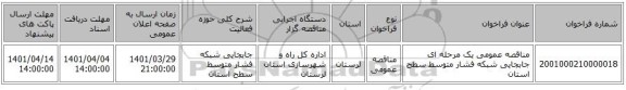 مناقصه، مناقصه عمومی یک مرحله ای جابجایی شبکه فشار متوسط سطح استان
