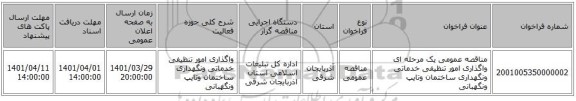 مناقصه، مناقصه عمومی یک مرحله ای واگذاری امور تنظیفی خدماتی ونگهداری ساختمان وتایپ ونگهبانی