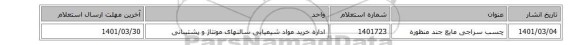 چسب سراجی مایع جند منظوره