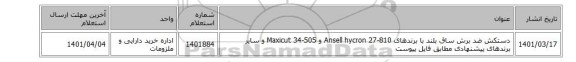 دستکش ضد برش ساق بلند با برندهای Ansell hycron 27-810 و Maxicut 34-505 و سایر برندهای پیشنهادی مطابق فایل پیوست