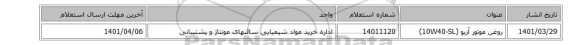 روغن موتور آریو (10W40-SL)