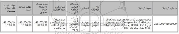 مناقصه، مناقصه عمومی یک مرحله ای خرید لوله UPVC سایز 400- PN10  به طول 200 متر و  لوله پلی اتیلن PE100 ، PN10  به تفکیک شامل : سایز63 (4100 متر)- سایز 75 (800