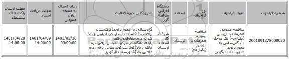 مناقصه، مناقصه عمومی همزمان با ارزیابی (یکپارچه) یک مرحله ای گازرسانی به محور بزنوید شهرستان الیگودرز