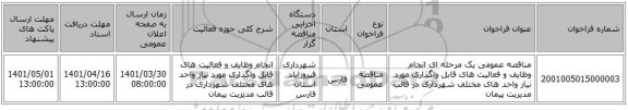 مناقصه، مناقصه عمومی یک مرحله ای انجام وظایف و فعالیت های قابل واگذاری مورد نیاز واحد های مختلف شهرداری در قالب مدیریت پیمان