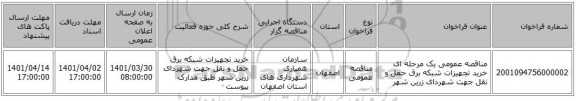 مناقصه، مناقصه عمومی یک مرحله ای خرید تجهیزات شبکه برق حمل و نقل جهت شهردای زرین شهر