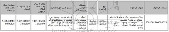 مناقصه، مناقصه عمومی یک مرحله ای انجام خدمات مربوط به متصدیان ایستگاههای آب و هواشناسی استان خراسان شمالی در سال 1400