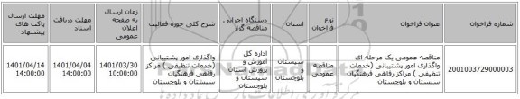 مناقصه، مناقصه عمومی یک مرحله ای واگذاری امور پشتیبانی (خدمات تنظیفی ) مراکز رفاهی فرهنگیان سیستان و بلوچستان
