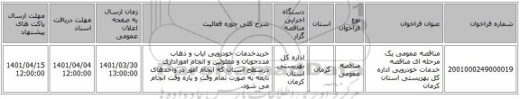 مناقصه، مناقصه عمومی یک مرحله ای مناقصه خدمات خودرویی اداره کل بهزیستی استان کرمان