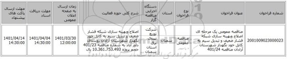مناقصه، مناقصه عمومی یک مرحله ای  اصلاح وبهینه سازی شبکه فشار ضعیف و تبدیل سیم به کابل خود نگهدار شهرستان آرادان مناقصه 401/24