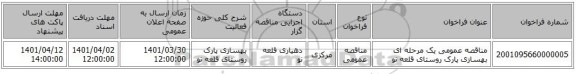 مناقصه، مناقصه عمومی یک مرحله ای بهسازی پارک روستای قلعه نو