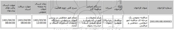 مناقصه، مناقصه عمومی یک مرحله ای مناقصه امور انتظامی، حفاظتی و مراقبتی