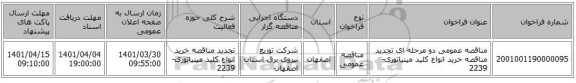 مناقصه، مناقصه عمومی دو مرحله ای تجدید مناقصه خرید انواع کلید مینیاتوری-2239