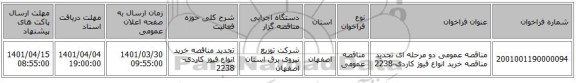 مناقصه، مناقصه عمومی دو مرحله ای تجدید مناقصه خرید انواع فیوز کاردی-2238