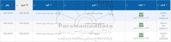 استعلام ورق آهن سیاه 6 میلی و...