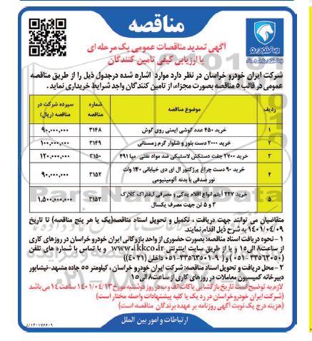 مناقصه خرید 450 عدد گوشی ایمنی روی گوش... تمدید