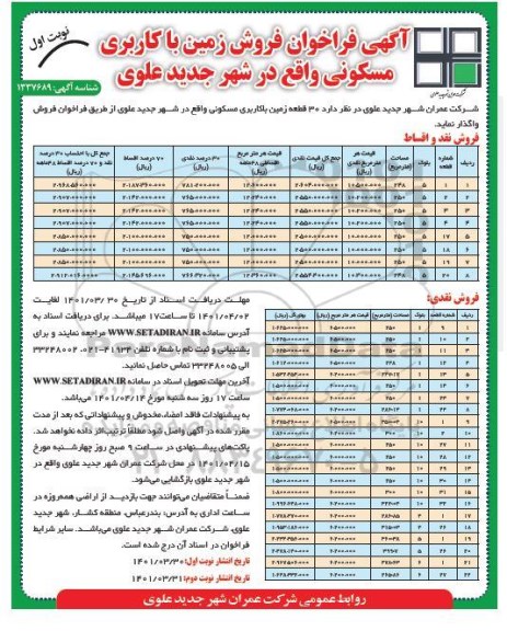 مزایده،مزایده فروش 30 قطعه زمین با کاربری مسکونی 