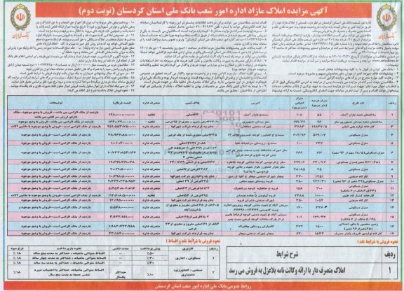 مزایده املاک مازاد نوبت دوم