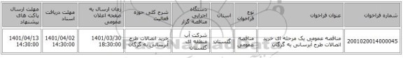 مناقصه، مناقصه عمومی یک مرحله ای خرید اتصالات طرح آبرسانی به گرگان