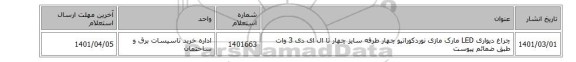 چراغ دیواری LED مارک مازی نوردکوراتیو چهار طرفه سایز چهار تا ال ای دی 3 وات طبق ضمائم پیوست