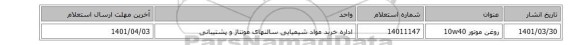 روغن موتور 10w40