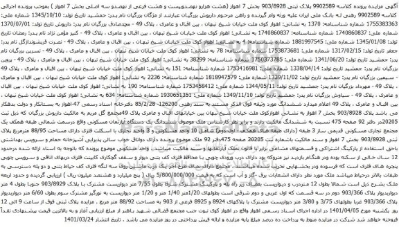 آگهی مزایده پلاک ثبتی 903/8928 بخش 7 اهواز 
