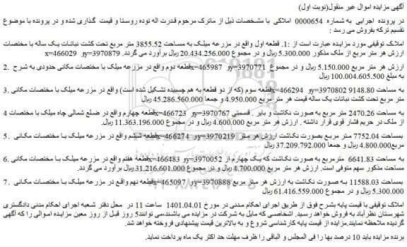 مزایده فروش 1. قطعه اول واقع در مزرعه میلک به مساحت 3855.52 متر مربع