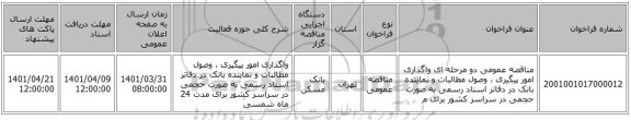 مناقصه، مناقصه عمومی دو مرحله ای واگذاری امور پیگیری ، وصول مطالبات و نماینده بانک در دفاتر اسناد رسمی به صورت حجمی در سراسر کشور  برای م