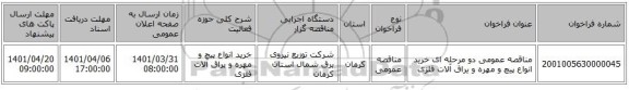 مناقصه، مناقصه عمومی دو مرحله ای خرید انواع پیچ و مهره و یراق آلات فلزی