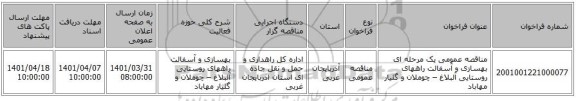 مناقصه، مناقصه عمومی یک مرحله ای بهسازی و آسفالت راههای روستایی آلبلاغ – چوملان و گلیار مهاباد