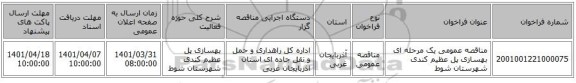 مناقصه، مناقصه عمومی یک مرحله ای  بهسازی پل عظیم کندی شهرستان شوط    ‏‏‏‏