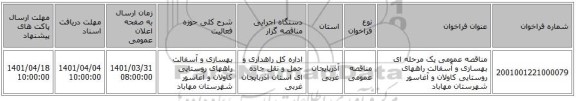 مناقصه، مناقصه عمومی یک مرحله ای بهسازی و آسفالت راههای روستایی کاولان و آغاسور شهرستان مهاباد