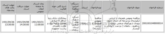 مناقصه، مناقصه عمومی همزمان با ارزیابی (یکپارچه) دو مرحله ای اجرای تابلوی ورودی شهرکهای صنعتی سمنان ، شاهرود ، دامغان  ( دو عدد ) ایوانکی و گرمسار
