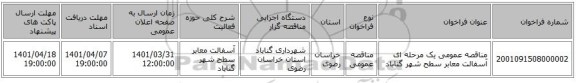 مناقصه، مناقصه عمومی یک مرحله ای آسفالت معابر سطح شهر گناباد