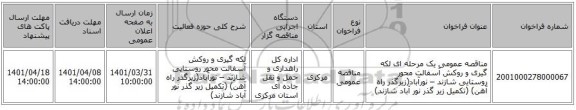 مناقصه، مناقصه عمومی یک مرحله ای لکه گیری و روکش آسفالت محور روستایی شازند – نورآباد(زیرگذر راه آهن) (تکمیل زیر گذر نور آباد شازند)