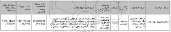 مناقصه، مناقصه عمومی یک مرحله ای انجام خدمات پشتیبانی