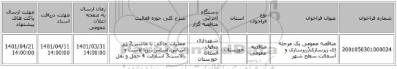 مناقصه، مناقصه عمومی یک مرحله ای زیرسازی(زیرسازی و آسفالت سطح شهر