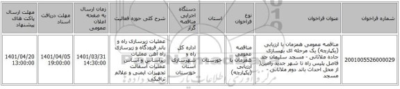 مناقصه، مناقصه عمومی همزمان با ارزیابی (یکپارچه) یک مرحله ای بهسازی جاده ملاثانی - مسجد سلیمان حد فاصل پلیس راه تا شهر جدید رامین( از محل احداث باند دوم ملاثانی - مسجد