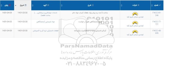 استعلام ساخت 5 عدد زره پرشر یوک غلطک آسیاب ...