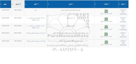 استعلام خرید یک قلم اکسپندر (والس) تیوپ..