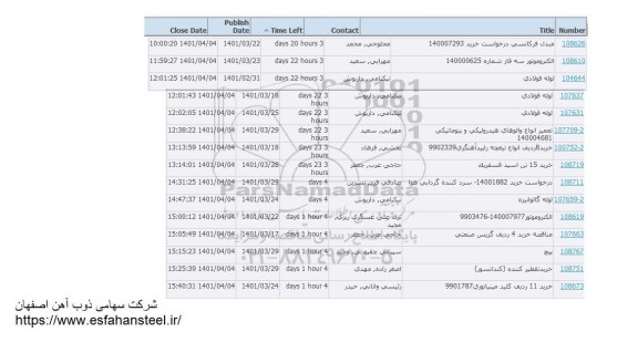 استعلام مبدل فرکانسی  و...