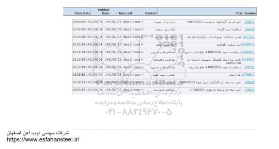 استعلام خرید 2 ردیف گردتفلون ...