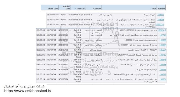 استعلام دو ردیف بیرینگ...