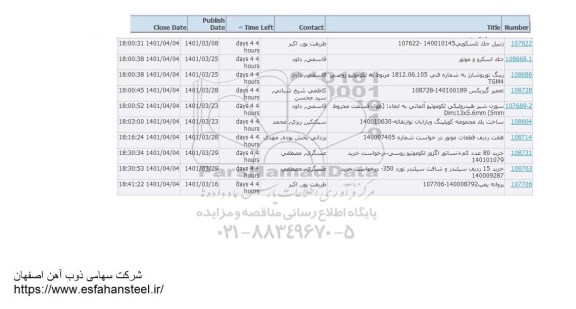 استعلام زنبیل جک تلسکوپی ...