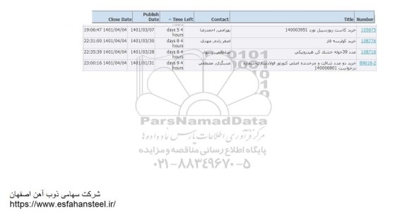 استعلام  خرید کاست ریورسیبل نورد...