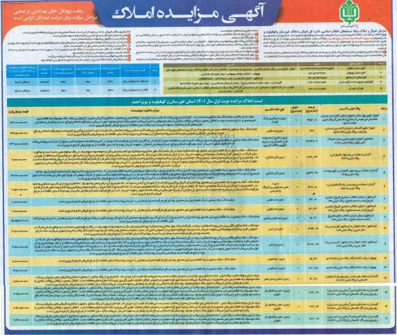 مزایده واگذاری املاک