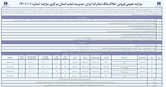 مزایده فروش املاک با کاربری تجاری /بانک