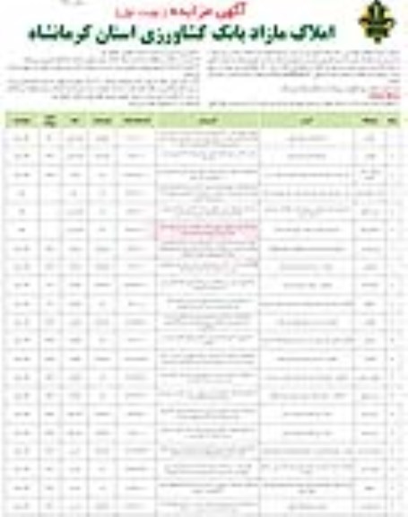 مزایده فروش املاک مازاد بر نیاز 