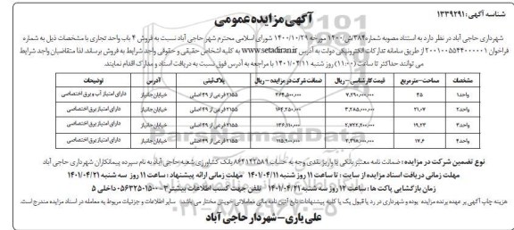 مزایده فروش 4 باب واحد تجاری